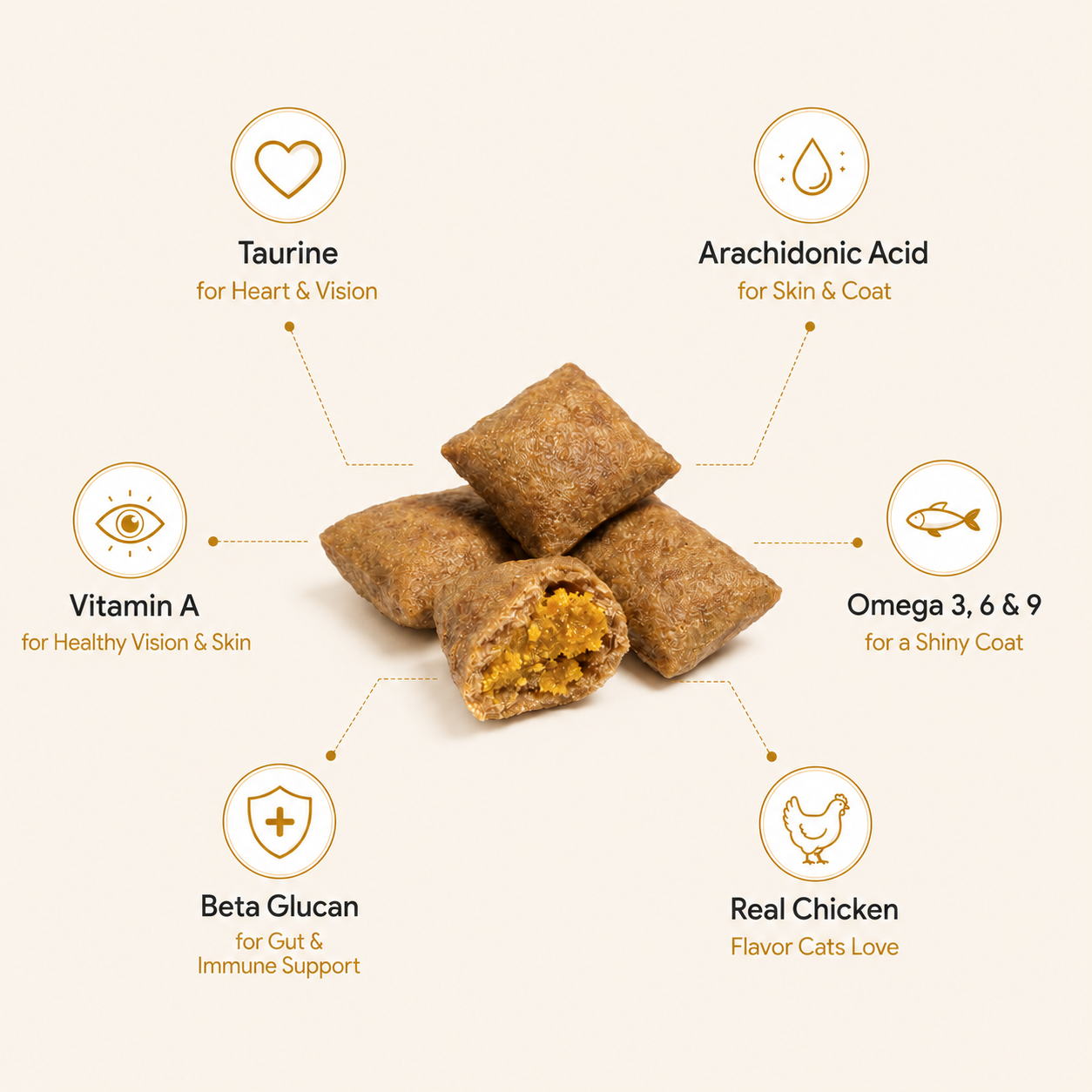 KittySpout Multivitamin Chews