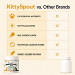 KittySpout Multivitamin Chews